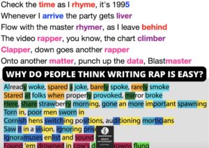 Why do people think writing rap is easy?